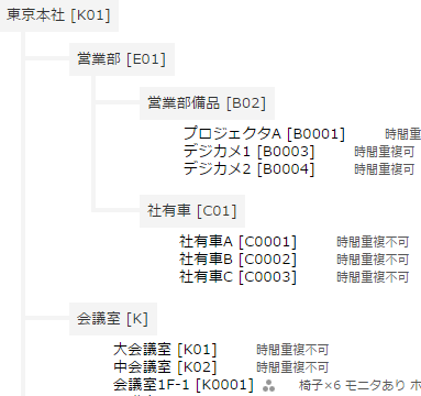 設備構成図