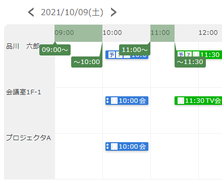 空き時間の表示