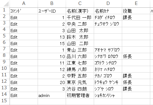 各種データインポート