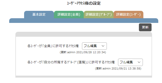 詳細なユーザーの権限設定