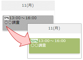 条件置換機能